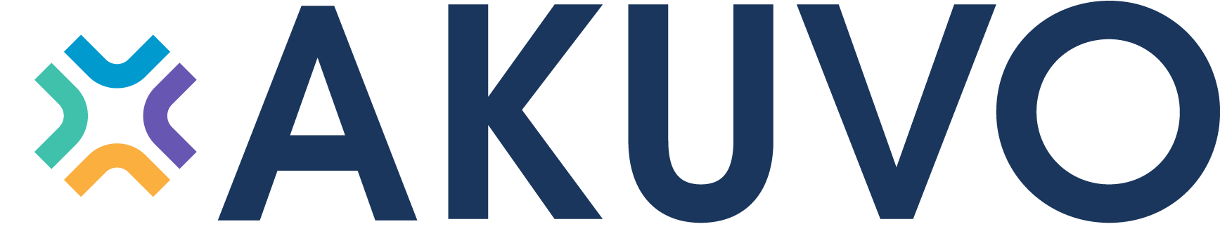 AKUVO